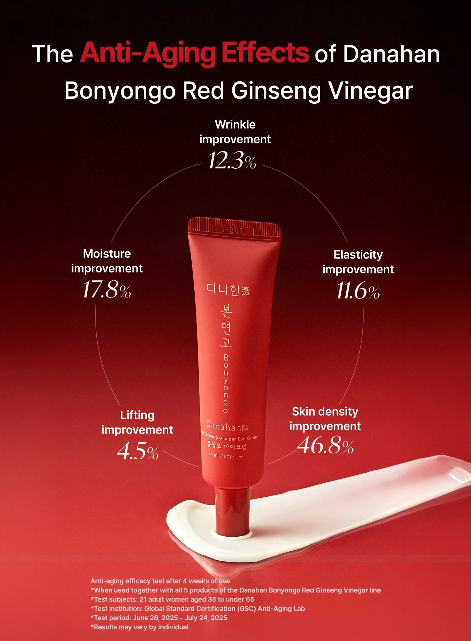 Bonyongo Red Ginseng Vinegar Eye Cream (30ml) - Image 5