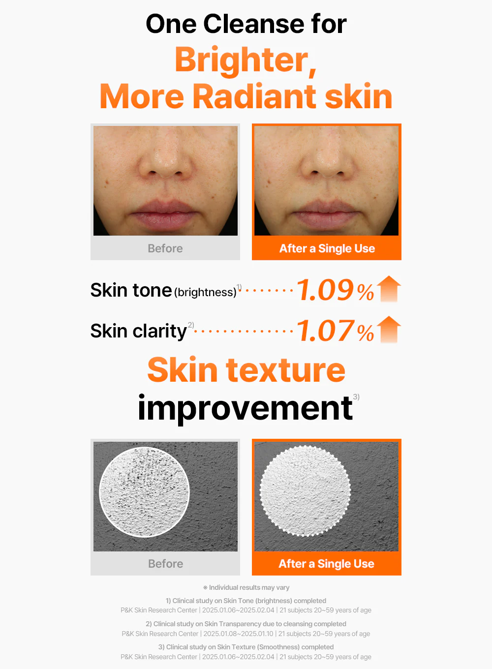 Freshly Juiced Vitamin Mask Cleanser (20ml) - Image 19