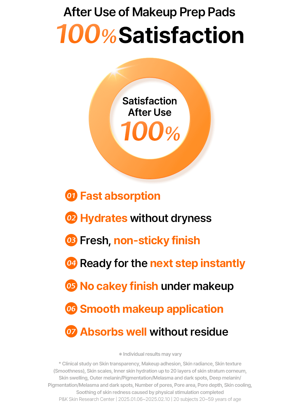 Freshly Juiced Vitamin Skin Prep Pads (290ml, 80ea) - Image 14