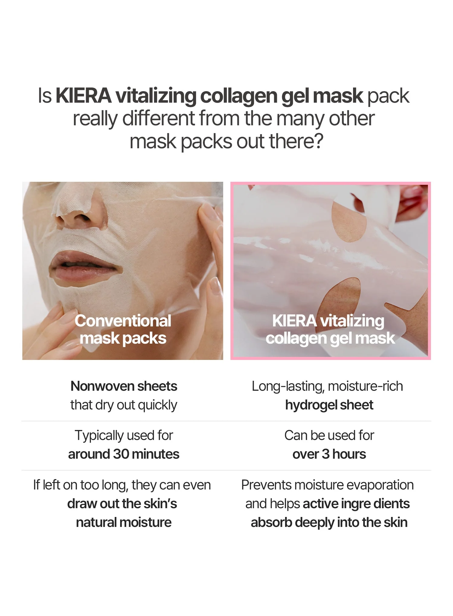 Hydrogel Mask Pack Set (4ea) - Image 4
