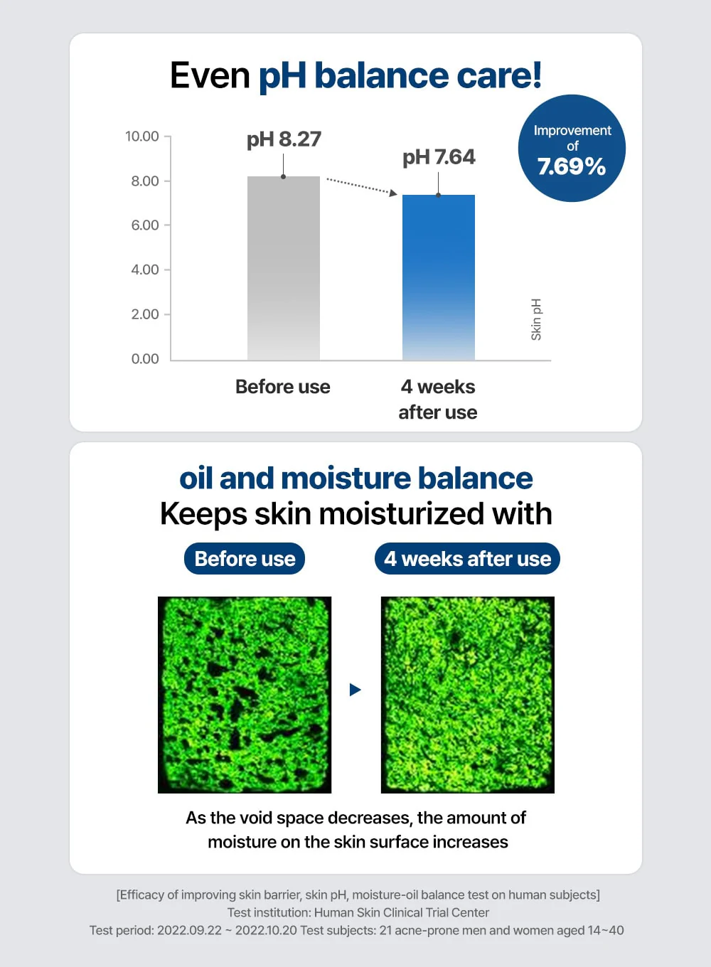 PH Sensitive Cream Mist (100ml) - Image 13
