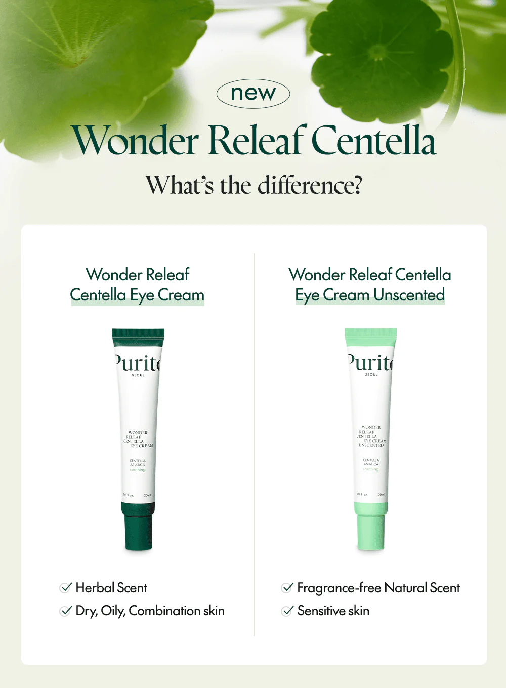 Wonder Releaf Centella Eye Cream Unscented (30ml) - Image 12