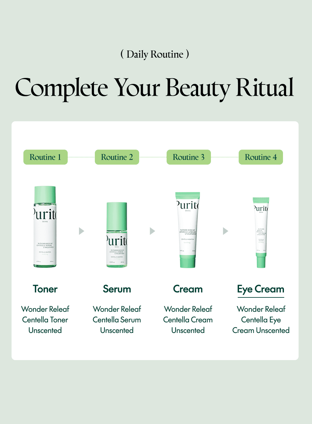 Wonder Releaf Centella Eye Cream Unscented (30ml) - Image 13